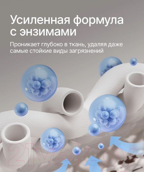 Изображение товара Гель для стирки NICE by Septivit Для всех видов тканей (5л)