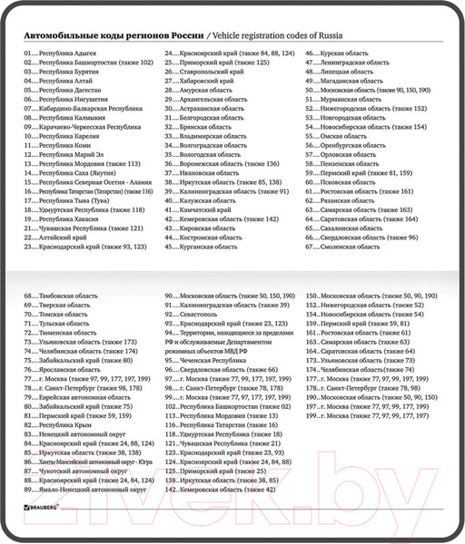 Изображение товара Планинг Brauberg 114576 (64л)