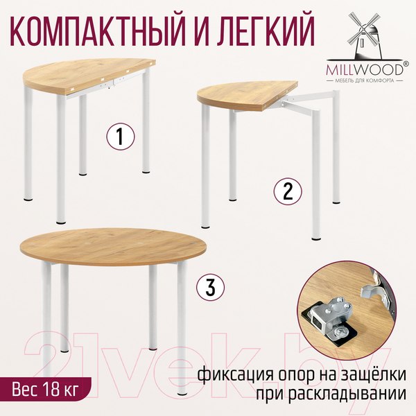Изображение товара Обеденный стол Millwood Далис 2 (дуб золотой Craft/металл белый)