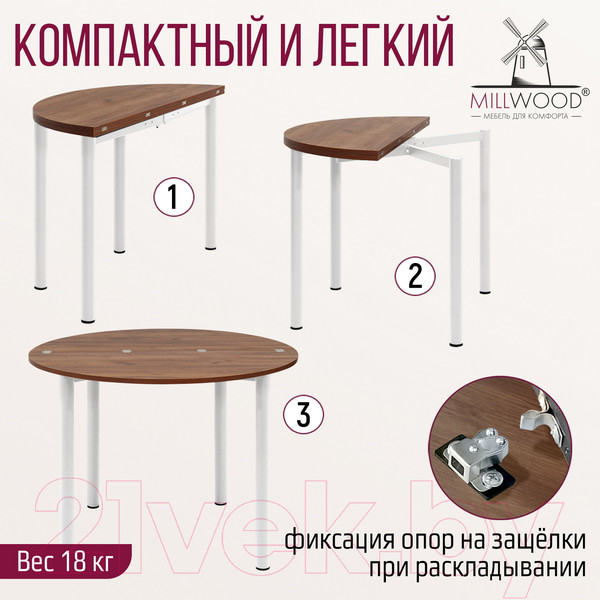 Изображение товара Обеденный стол Millwood Далис 2 (дуб табачный Craft/металл белый)