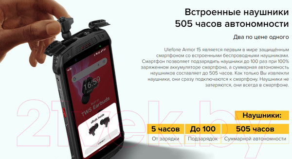 Изображение товара Смартфон Ulefone Armor 15 6GB/128GB (красный)