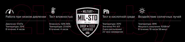 Изображение товара Смартфон Ulefone Armor 15 6GB/128GB (красный)