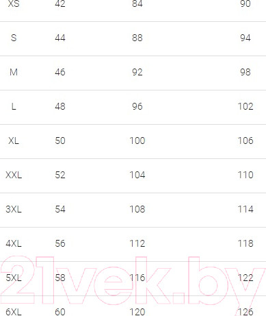 Изображение товара Комплект женских трусов Mark Formelle 412457-3 (р.102, сумрачно-белый-1)