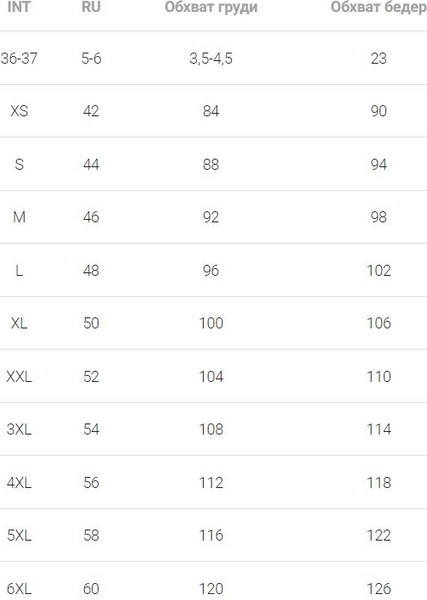 Изображение товара Трусы женские Mark Formelle 412554 (р.102, листики на черном)