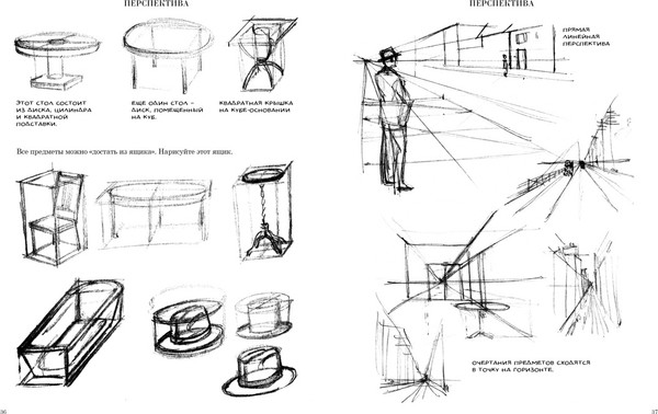 Изображение товара Книга КоЛибри Начинаем рисовать. От первых шагов до профи (Лумис Эндрю)