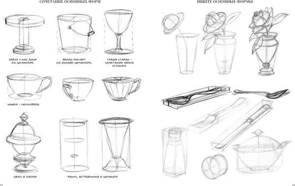 Изображение товара Книга КоЛибри Начинаем рисовать. От первых шагов до профи (Лумис Эндрю)