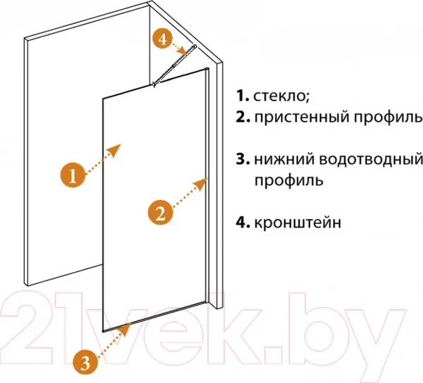 Изображение товара Душевая стенка Cezares LIBERTA-L-1-TB-110-GR-NERO