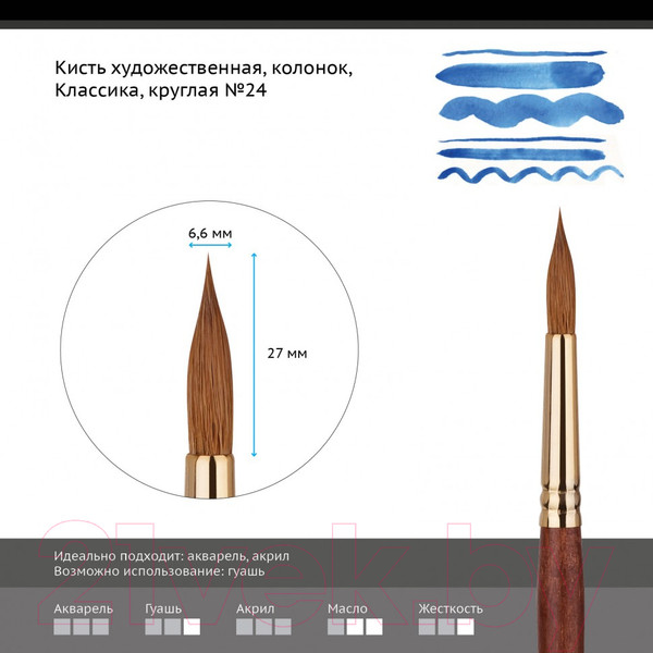 Изображение товара Кисть для рисования ГАММА Классика круглая №24 / 201024 (колонок)