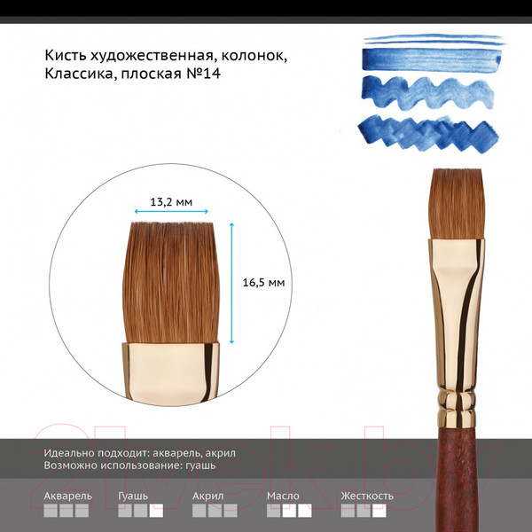 Изображение товара Кисть для рисования ГАММА Классика плоская №14 / 202014 (колонок)
