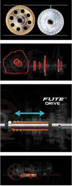 Изображение товара Катушка мультипликаторная Okuma Tesoro / TSR-14000PA