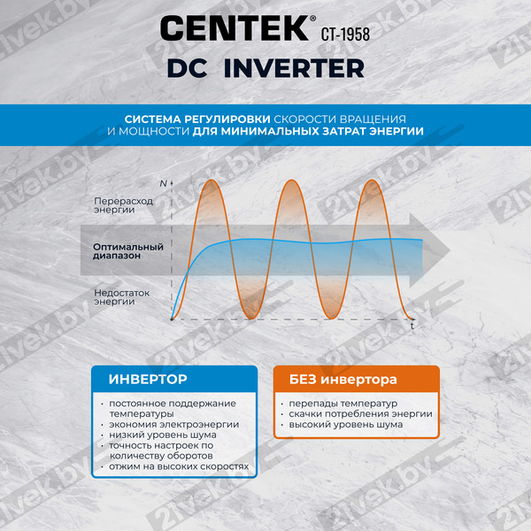 Изображение товара Стирально-сушильная машина Centek CT-1958 (бежевый)