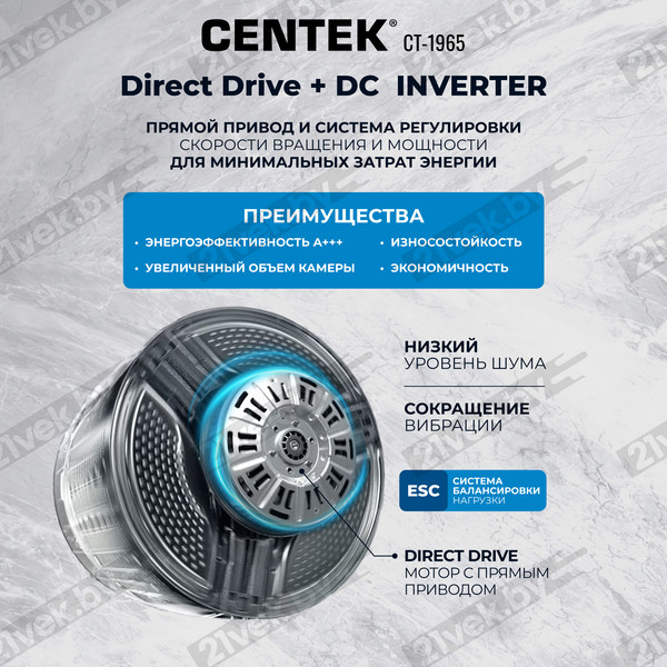 Изображение товара Стирально-сушильная машина Centek CT-1965 (серый)