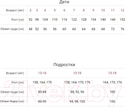 Изображение товара Велосипедки спортивные детские Mark Formelle 137721-2 (р.134-68, черный, 2 пары)