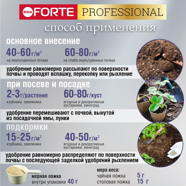 Изображение товара Удобрение Bona Forte Для клубники и ягод с биодоступным кремнием (1л)