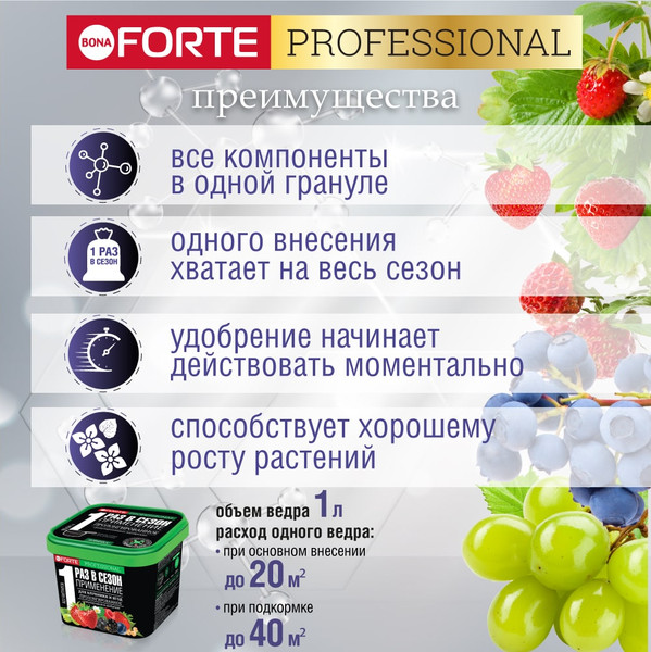 Изображение товара Удобрение Bona Forte Для клубники и ягод с биодоступным кремнием (1л)