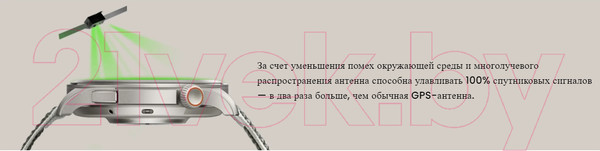 Изображение товара Умные часы Amazfit Balance / A2287 (темно-серый)