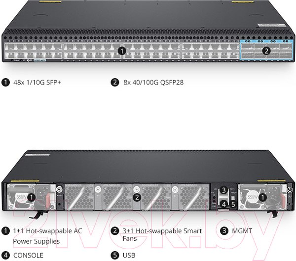 Изображение товара Коммутатор FS N5860-48SC