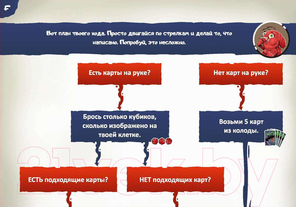 Изображение товара Настольная игра Нескучные игры Жутики / 8583