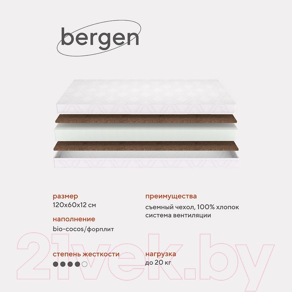 Изображение товара Матрас в кроватку Rant Bеrgen Eco 60x120x12