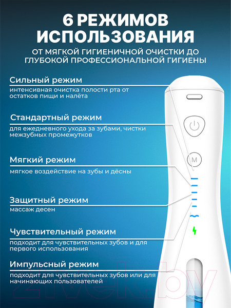 Изображение товара Ирригатор Miru BIP-005 (белый)