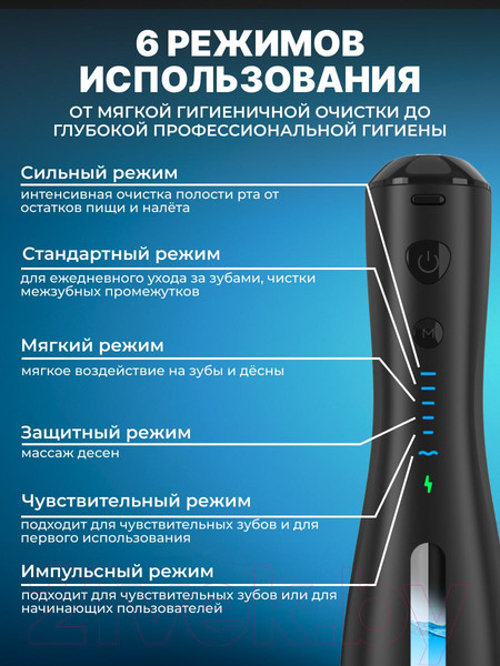 Изображение товара Ирригатор Miru BIP-005 (черный)