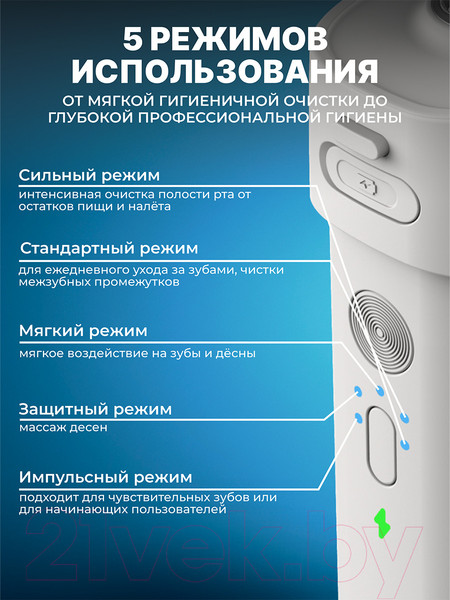 Изображение товара Ирригатор Miru BIP-003 (белый)