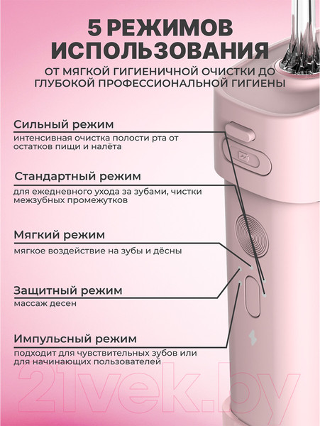 Изображение товара Ирригатор Miru BIP-003 (розовый)