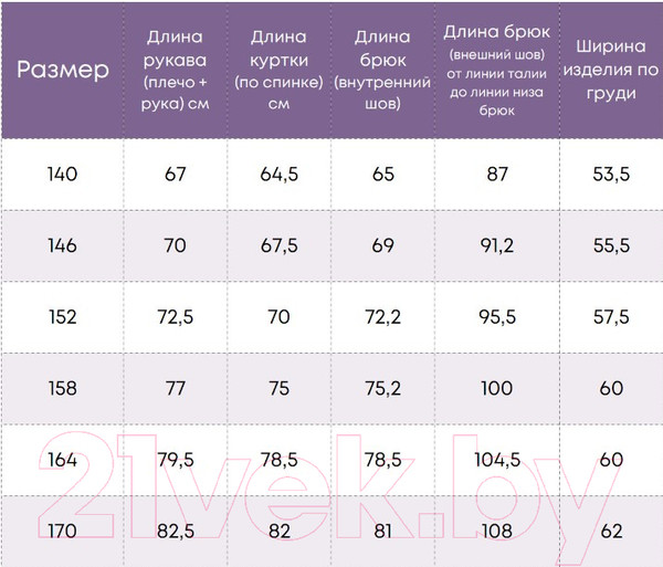 Изображение товара Комплект верхней детской одежды Batik Энн 432-24з-2 (р-р 170-88, розовый сюр)