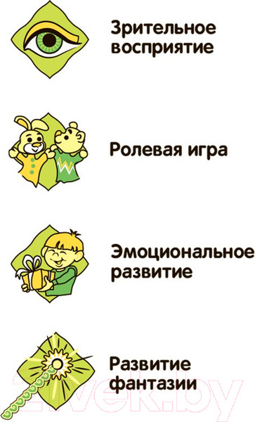 Изображение товара Автомобиль игрушечный Bondibon Микроавтобус пожарный / ВВ6180