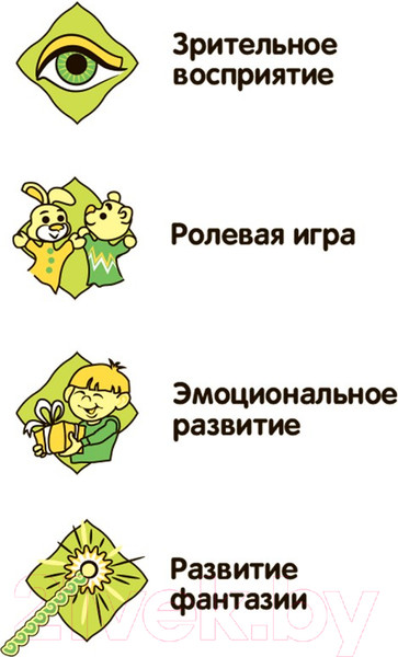 Изображение товара Автомобиль игрушечный Bondibon Джип / ВВ6176