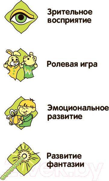 Изображение товара Автомобиль игрушечный Bondibon Микроавтобус скорой помощи / ВВ6178