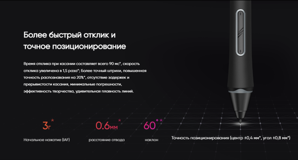 Изображение товара Графический планшет XP-Pen Deco Pro LW 2е поколение + пульт управления