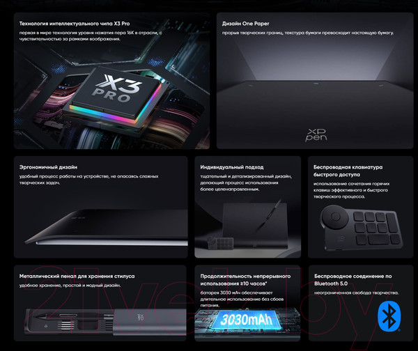 Изображение товара Графический планшет XP-Pen Deco Pro MW 2е поколение + пульт управления