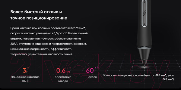 Изображение товара Графический планшет XP-Pen Deco Pro MW 2е поколение + пульт управления
