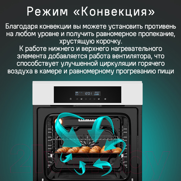 Изображение товара Электрический духовой шкаф Maunfeld AEOD6063W