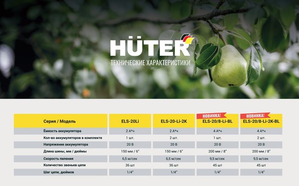 Изображение товара Пила цепная аккумуляторная Huter Аккумуляторная ELS-20-Li-2К (70/10/23)