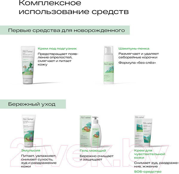 Изображение товара Крем для тела Ла-Кри Эмульсия Для интенсивного питания кожи (200мл)