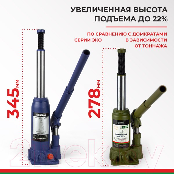 Изображение товара Бутылочный домкрат БелАК Premium 2т BAK.30010