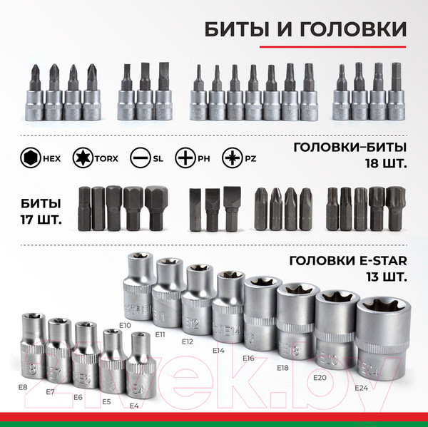 Изображение товара Набор головок, бит БелАК Профи БАК.07001