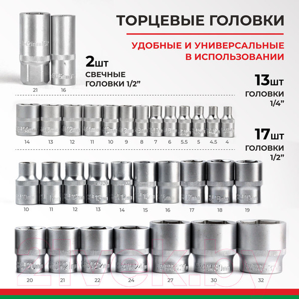 Изображение товара Набор головок, бит БелАК Профи БАК.07001