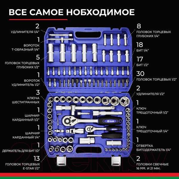 Изображение товара Набор головок, бит БелАК Профи БАК.07001