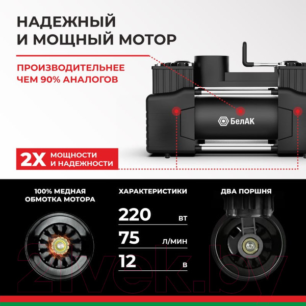 Изображение товара Автомобильный компрессор БелАК Мистраль-75 БАК.99161