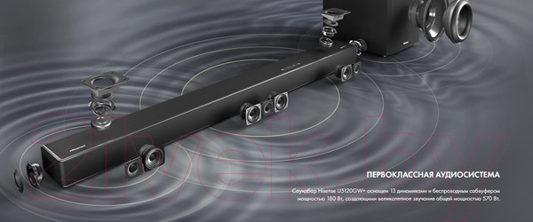 Изображение товара Домашний кинотеатр Hisense U5120GW+