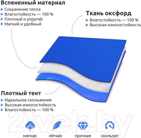 Изображение товара Санки-ледянка Mega Toys Трицератопс / 18512