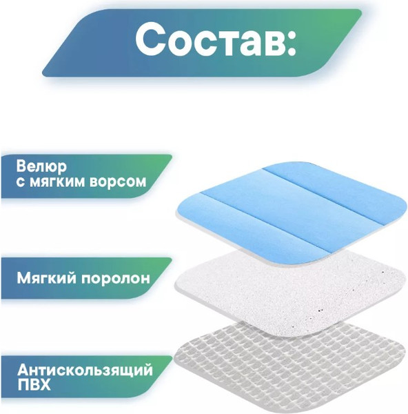 Изображение товара Коврик для ванной Вилина Велюр / 7170 (50x80, голубой)