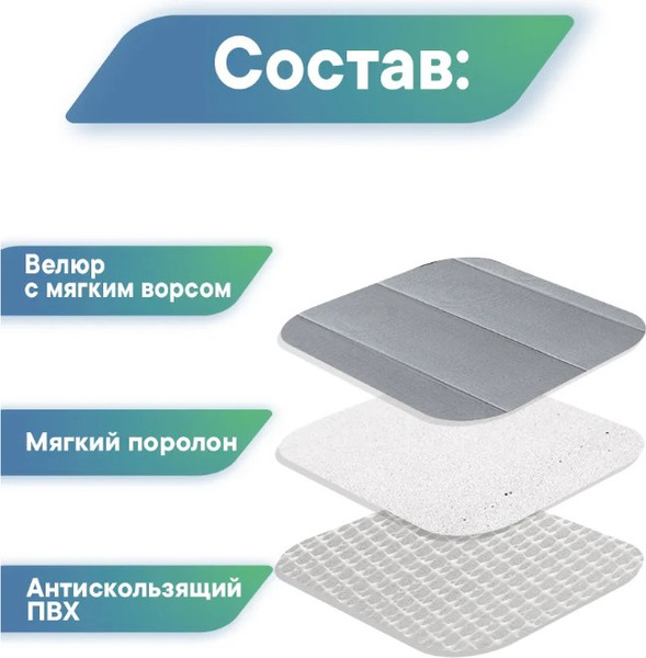Изображение товара Набор ковриков для ванной и туалета Вилина Велюр / 7173 (серый)