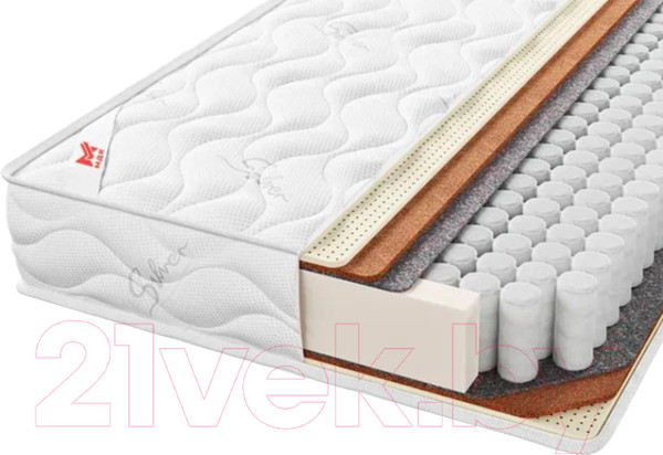 Изображение товара Матрас МДК Comfort Relax SLT200 (90x190)