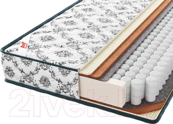 Изображение товара Матрас МДК Comfort Relax BL8 (90x200)