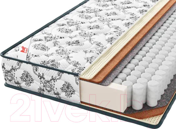 Изображение товара Матрас МДК Comfort Relax BL200 (80x200)