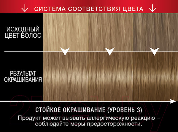 Изображение товара Крем-краска для волос Сьёсс Salonplex Permanent Coloration 7-6 (русый)